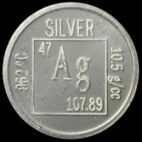 SilverArgentum